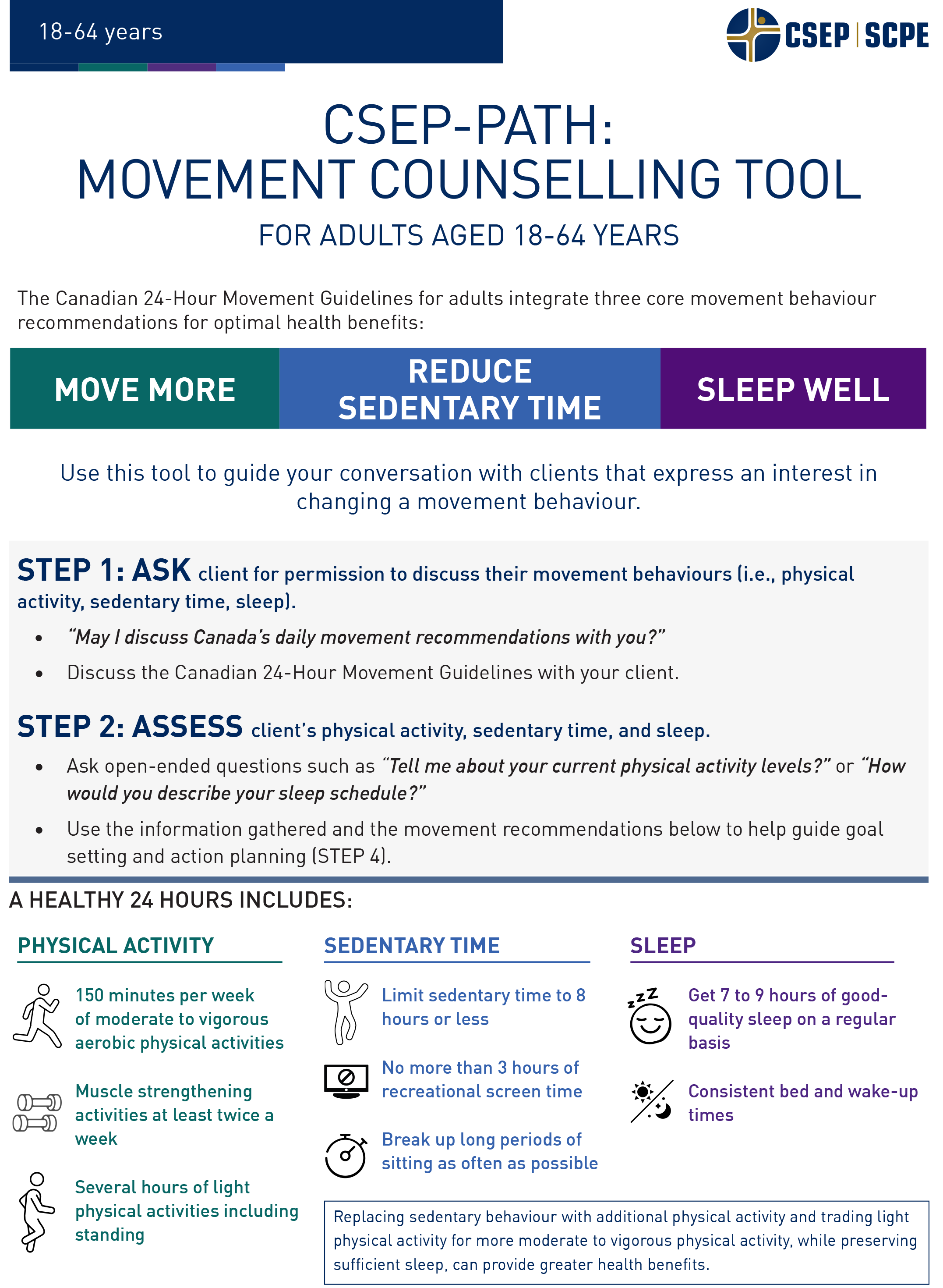 24H Movement Counselling Tool Image